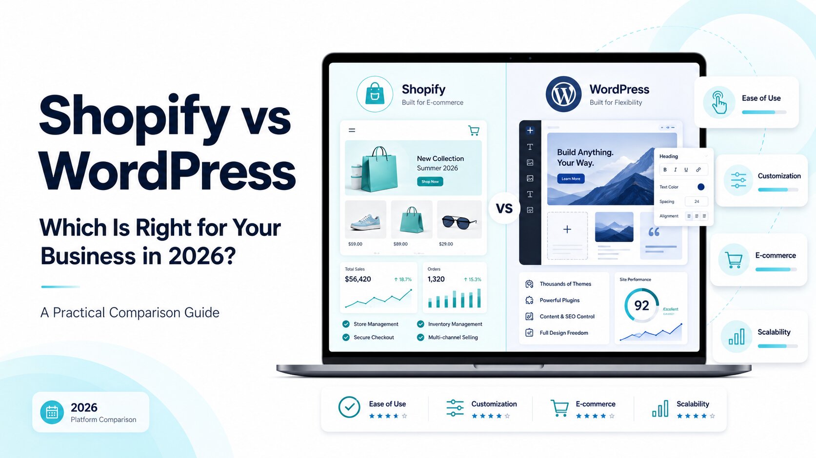 Wordpress vs shopify